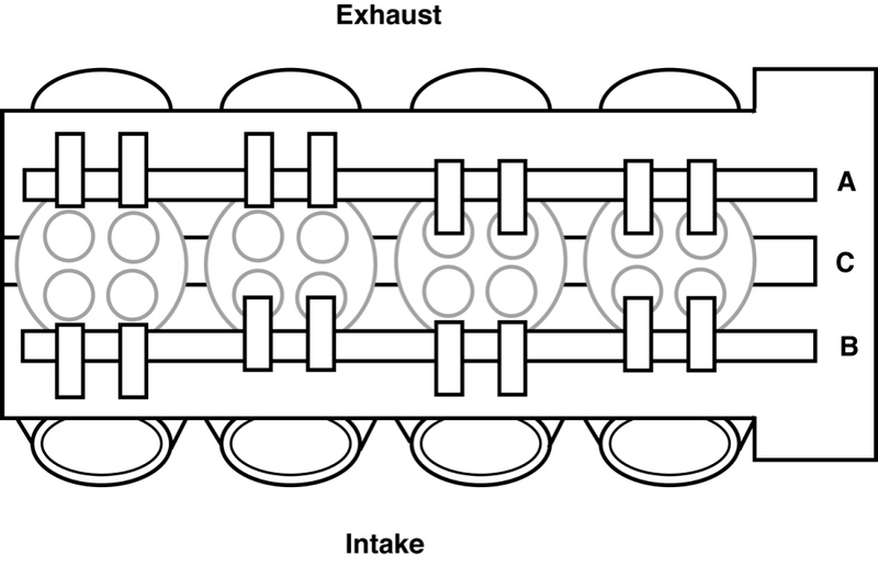 Valve Shim Chart